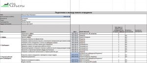 Tablica 1